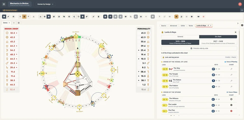De Locks & Keys-modus: de chart in de mandala met de sloten en hun sleutels, en in het paneel de sleutels die in deze chart geactiveerd zijn, per kruis.