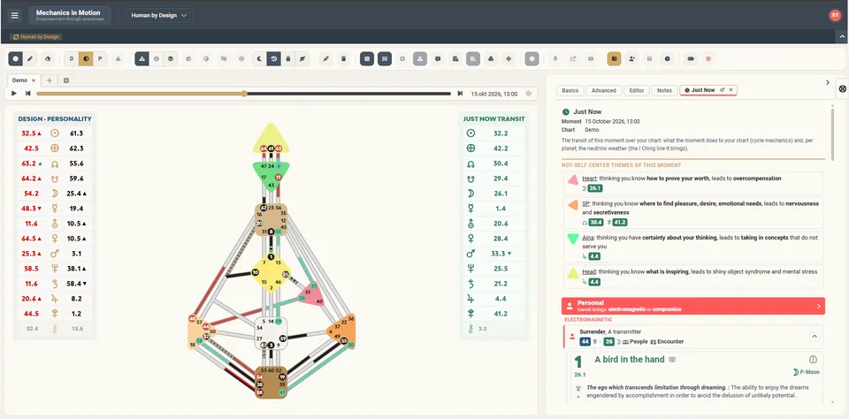 De Just Now-transit op de chart: de activaties van dit moment op de bodygraph, met de niet-zelf-thema's van de centra en de kanalen die het moment brengt.